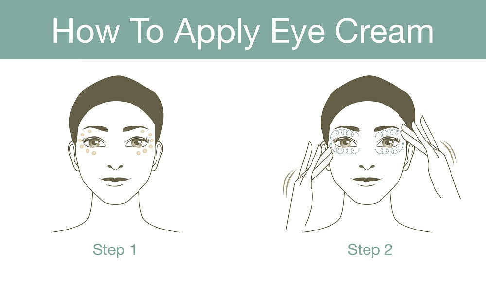 Rejuvenating Eye Cream 20g - USA (Best before: 03/2025)